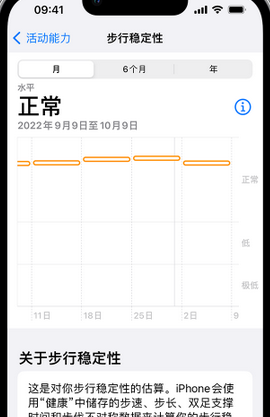 闵行iPhone手机维修如何在iPhone开启'步行稳定性通知'