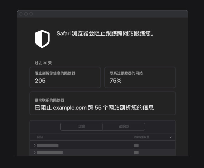闵行苹果手机维修分享如何在 Safari 浏览器中查看和打开隐私报告 