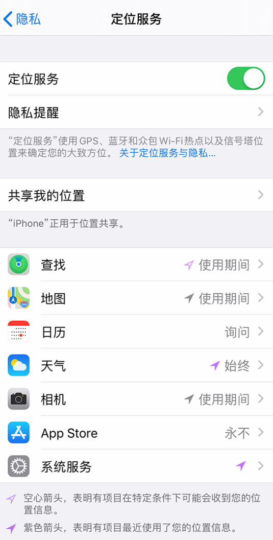 闵行苹果手机维修分享iPhone 状态栏中时间显示为蓝色图标是什么情况 